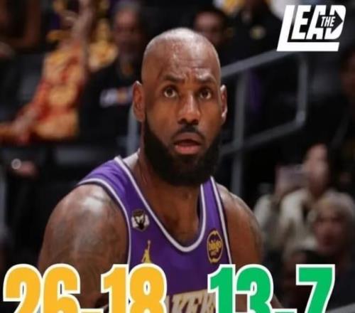 湖人狂勝！詹姆斯卻要騎勇二選一