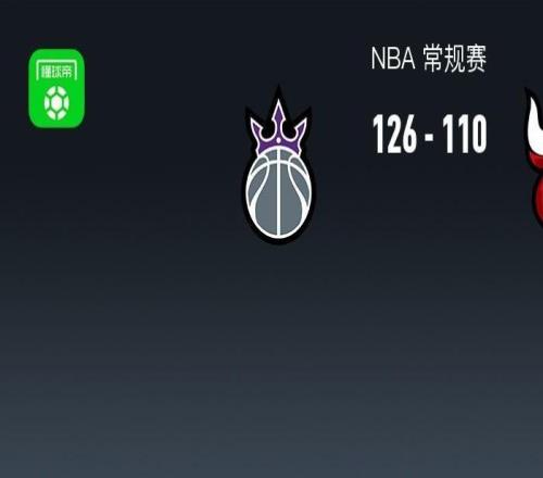 NBA戰報：國王126110公牛，蒙克30+4+5