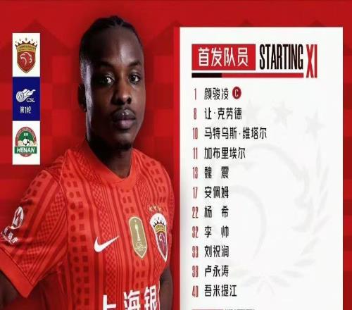 超級杯聯賽遭遇兩連敗，上海海港的新賽季警報提前拉響