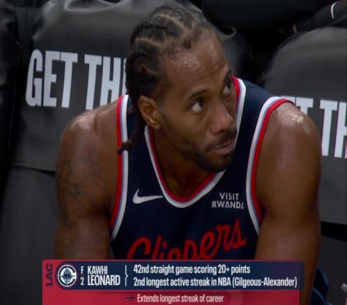 萊納德29分7板8助快船險(xiǎn)勝尼克斯，唐斯35分12板7助布倫森28分