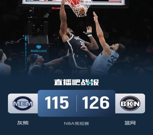 籃網(wǎng)輕松戰(zhàn)勝灰熊阿巴基貢獻(xiàn)18分夏普拿下19分5籃板呂佩爾創(chuàng)生涯新高20分_NBA直播