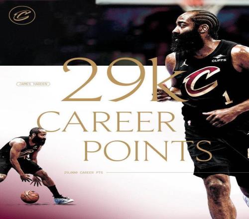 歷史第九人！哈登生涯總得分突破29000分里程碑