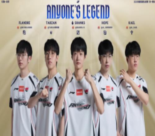 豆瓣網(wǎng)友統(tǒng)計2026年LPL選手年齡：AL成老人隊18歲HongQ最年輕