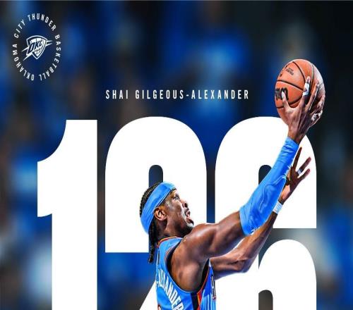 連續126場得分20+，亞歷山大追平張伯倫紀錄并列歷史第一