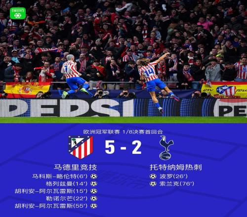 XbotGo丨馬競52熱刺，金斯基兩送大禮被換下，小蜘蛛兩射一傳