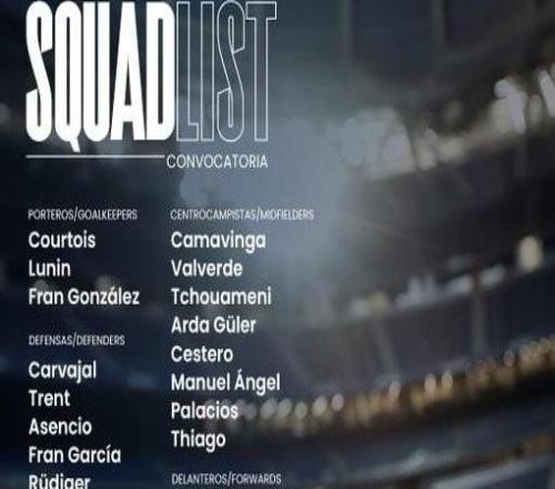 皇馬戰曼城大名單：姆巴佩、貝林厄姆傷缺，卡馬文加回歸