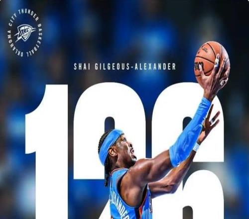 杜蘭特盛贊SGA連續126場得分20+他是不是為回歸雷霆做準備