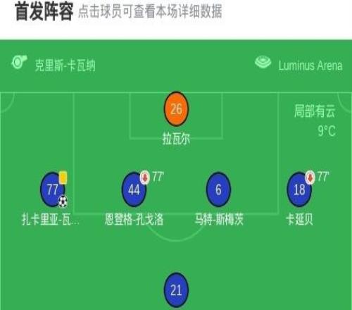 亨克10弗賴堡，扎卡里亞瓦赫迪打進(jìn)全場唯一進(jìn)球