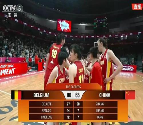 慘??！中國女籃15分不敵比利時，7天5戰(zhàn)體能告急，張子宇獨撐全場