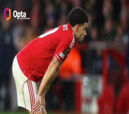 森林近4場主場比賽狂轟88腳射門預期進球6.4，但實際只打進1球