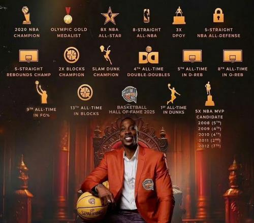 再見了，霍華德！總冠軍+2.45億美金到手，別怪NBA對你無情