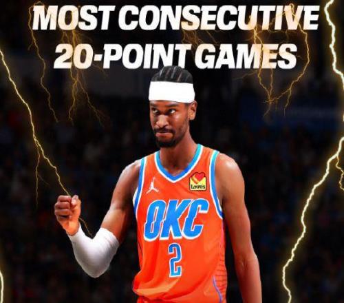 獨占歷史第一！亞歷山大連續127場20+超越張伯倫書寫新傳奇