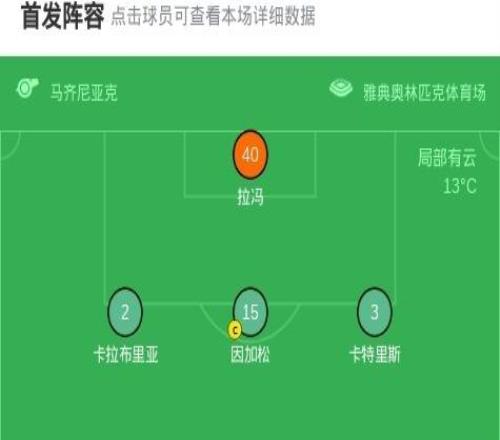 帕納辛奈科斯10貝蒂斯，塔沃爾達點射絕殺，扎魯里染紅