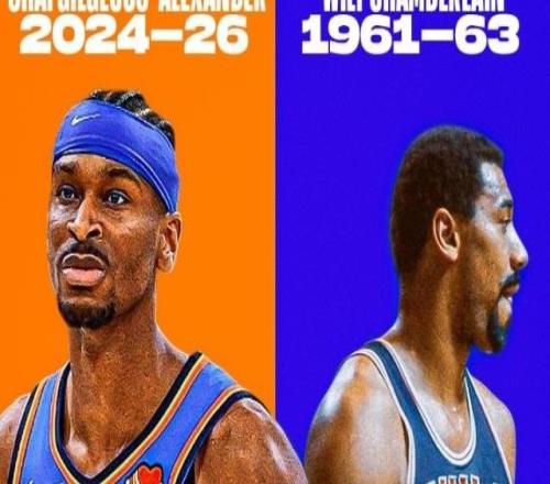 打破張伯倫紀錄!亞歷山大連續127場20+達成