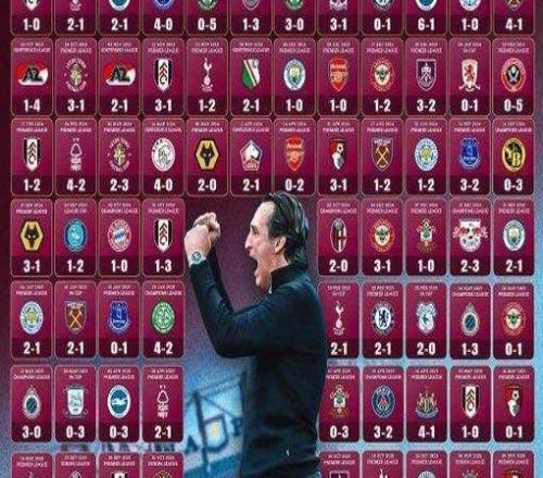 卡拉格愛美麗：維拉主帥維系經理榮光，他該去曼聯！