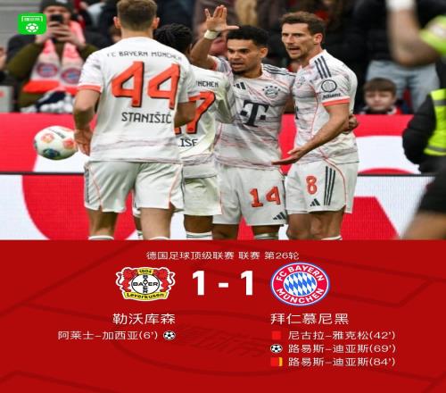 劍南春九人拜仁11勒沃庫森，迪亞斯救主，凱恩、塔進球被吹