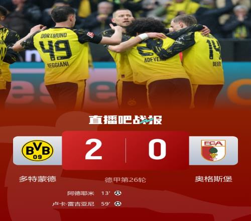 多特連勝兩場以20擊敗奧格斯堡，距離榜首只差9分，阿德耶米進球雷吉亞尼首秀破門_德甲直播