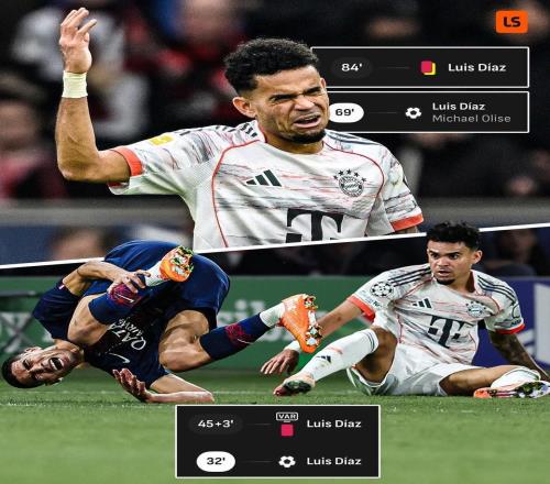 重演，路易斯迪亞斯本賽季第二次同場進球+染紅