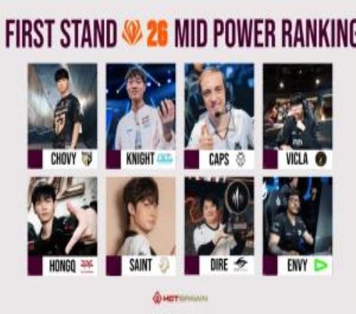 八位聯(lián)賽第一前二中單匯聚先鋒賽，吧友們會如何評級