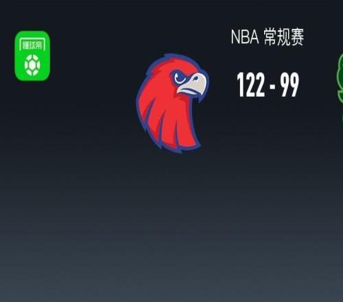 NBA戰報：老鷹12299大勝雄鹿取NBA9連勝，CJ麥科勒姆30+3+2