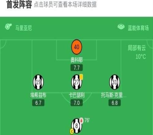 劍南春丨尤文10烏迪內(nèi)斯，伊爾迪茲助攻，博加連場(chǎng)破門