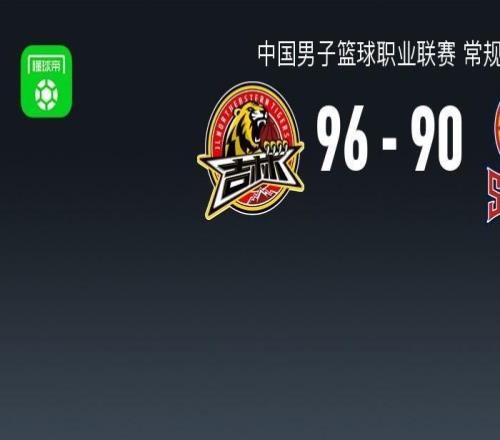 CBA戰報：吉林9690山西，姜偉澤32+4+6