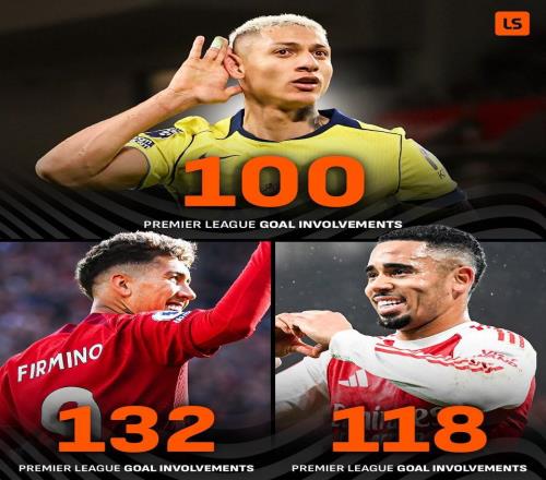 里沙利松英超生涯已參與100球，成巴西球員第三人