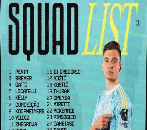 尤文客戰烏迪內斯大名單：弗拉霍維奇沒能入選，米利克回歸