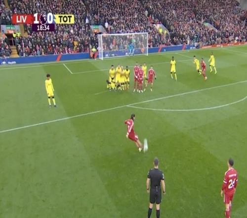 花式吹，預(yù)期進(jìn)球統(tǒng)計(jì)機(jī)構(gòu)：xG不適用于索博這個(gè)位置的任意球