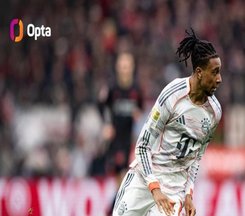 奧利塞前26輪送出17次助攻，為有統計以來德甲同期最多