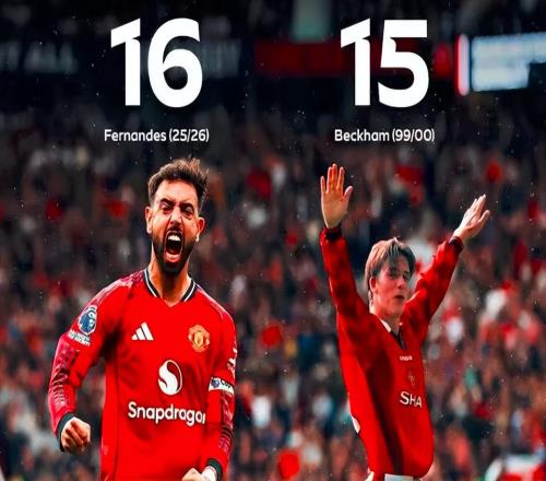 超越貝克漢姆！B費16助刷爆曼聯26年紀錄，卡里克：他是非賣品
