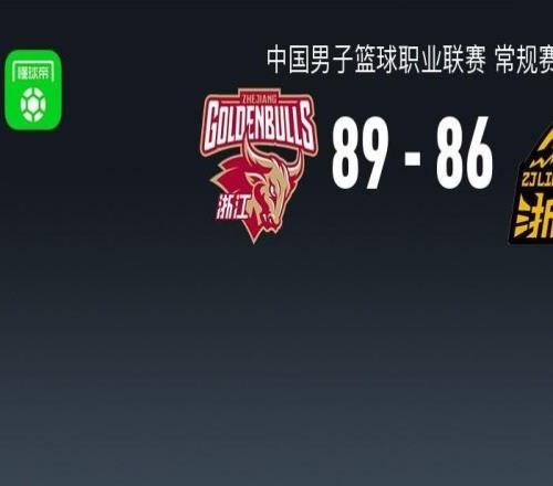 浙江8986加時險勝廣廈，塔克30+10致命失誤，程帥澎27分，胡金秋29+12