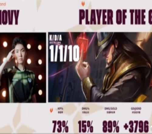 涵藝：牌沒有問題大超是不是不一樣了不知道三叔真不一樣了