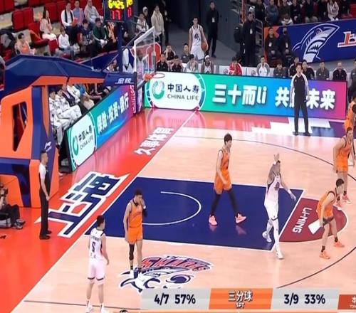 全場戰報次節挖坑！山東男籃96：112不敵上海，遭遇兩連敗