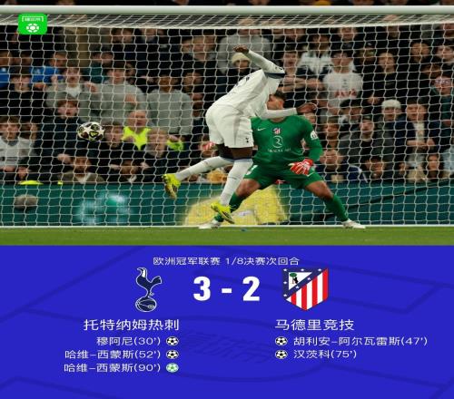 XbotGo丨馬競23熱刺，總分75晉級，西蒙斯雙響，小蜘蛛傳射