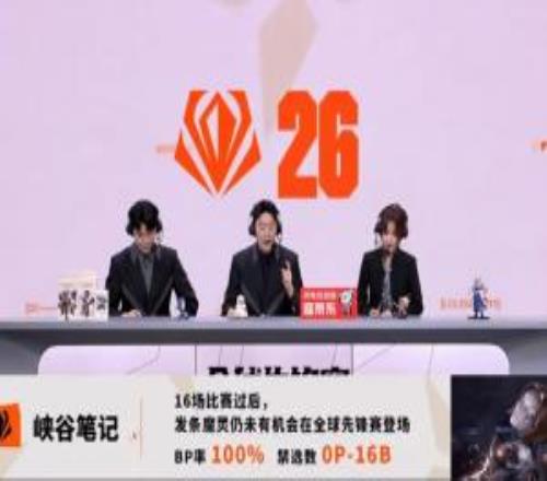 百分百禁用率！發(fā)條魔靈在本次賽事被連續(xù)禁用16場(chǎng)