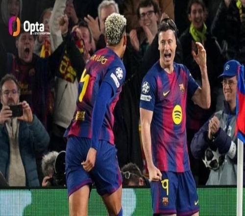 火力全開，巴薩隊史第三次歐冠單場打入7球