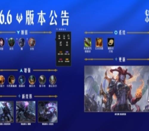 LOL國(guó)服26.6版本公告：龍女重做上線，狐貍削弱，沙皇增強(qiáng)