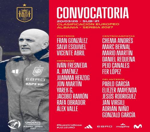 西班牙U21新一期大名單：馬克貝爾納爾和貢薩洛加西亞在列