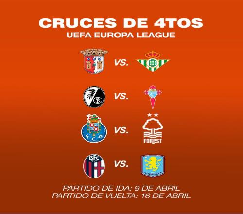 歐聯杯8強出爐：羅馬加時賽出局英超西甲葡超各2席法甲全軍覆沒