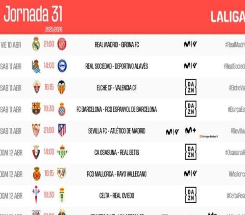 西甲第31輪開球時間：巴薩vs西班牙人4月12日030開打