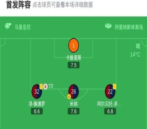 那不勒斯客場10卡利亞里，麥克托米奈打入制勝球