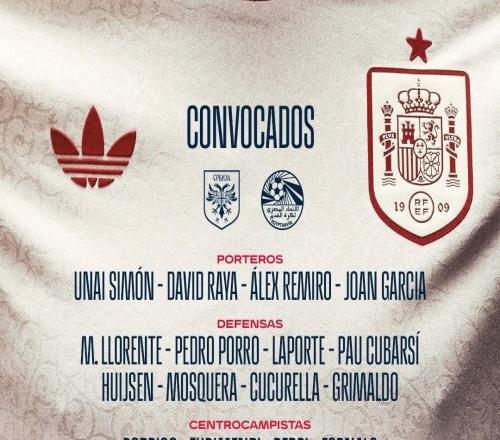 西班牙大名單：亞馬爾領銜，佩德里、羅德里、霍安加西亞在列