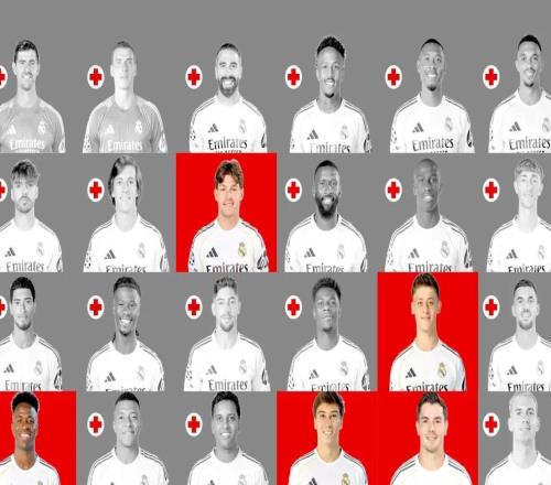 馬卡：皇馬本賽季已累計出現51例傷病，僅5人保持健康