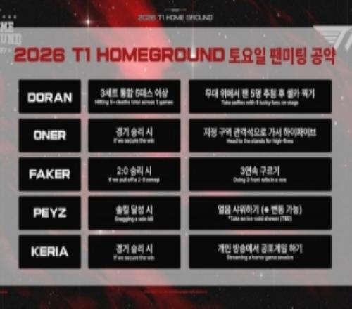 T1選手主場日約定Faker：20勝利后，在FM中滾三圈