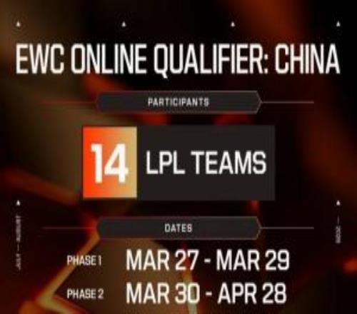 根本停不下來！EWC石油杯LPL賽區(qū)預選賽3月27日接棒開打