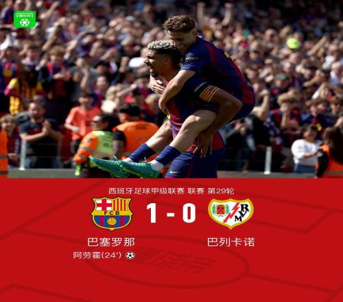 劍南春巴薩10巴列卡諾，阿勞霍制勝，霍安加西亞屢獻神撲