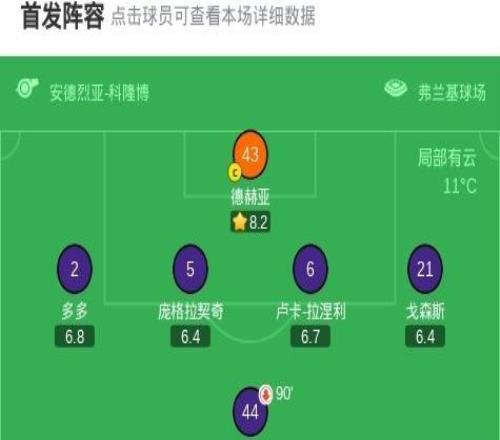 劍南春國(guó)米11佛羅倫薩遭遇三輪不勝，皮奧閃擊，巴雷拉助攻