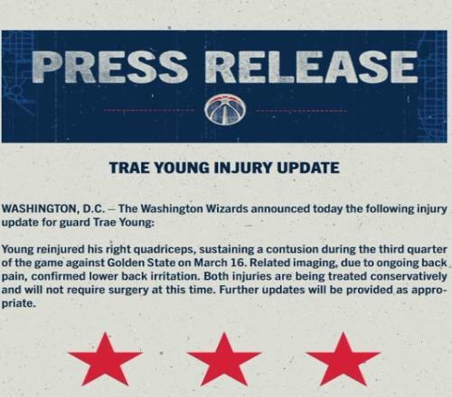 奇才官方：特雷楊右股四頭肌挫傷+下背部刺激，將無限期缺戰(zhàn)