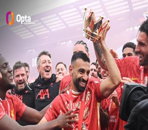 189球92助，薩拉赫是代表單一球隊(duì)英超參與進(jìn)球紀(jì)錄的保持者